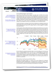 Nieuwsbrief oktober 2023 - Philipse & Co